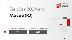 eleicoes-2024-em-macae-(rj):-veja-os-candidatos-a-prefeito-e-a-vereador