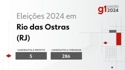 eleicoes-2024-em-rio-das-ostras-(rj):-veja-os-candidatos-a-prefeito-e-a-vereador