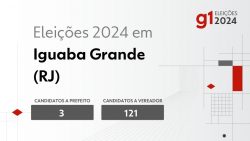 eleicoes-2024-em-iguaba-grande-(rj):-veja-os-candidatos-a-prefeito-e-a-vereador