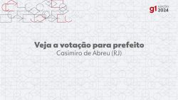 eleicoes-2024:-ramon,-do-pl,-e-eleito-prefeito-de-casimiro-de-abreu-no-1o-turno